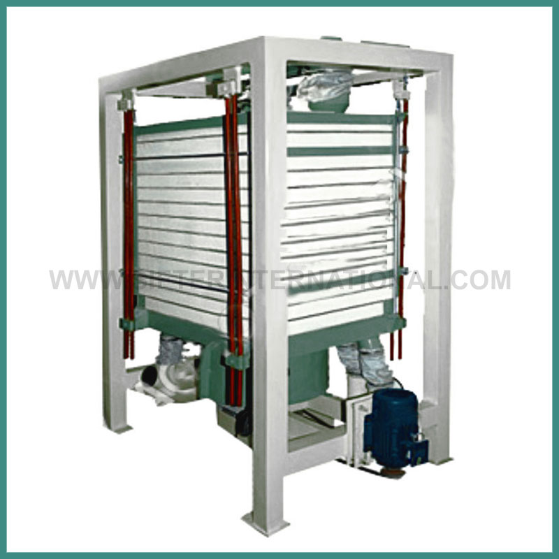 Gyro Sifter